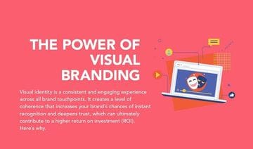 The power of visual branding